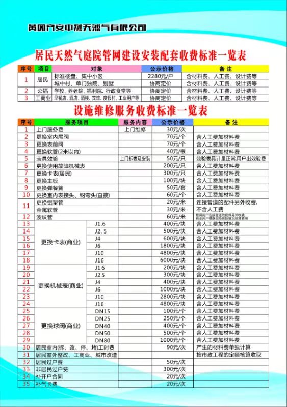 居民天然氣庭院管網(wǎng)建設(shè)安裝配套、設(shè)施維修服務(wù)收費標(biāo)準(zhǔn)一覽表.jpg